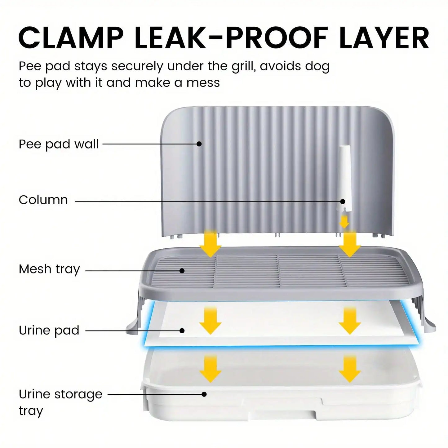 Dog Litter Indoor Potty Tray With Protected Sides For No Leak